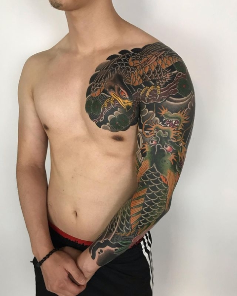 Tattoos Style Explained: The Most Complete Visual