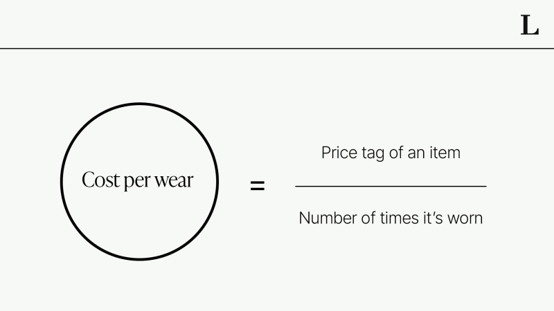 What Is Cost Per Wear?