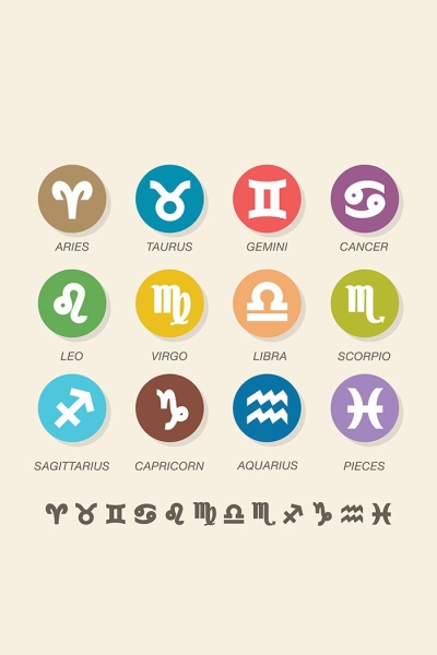 Whether you’re new to astrology or a seasoned expert, it can never hurt to brush up on the basics. Here, the zodiac signs in order, the house they’re associated with, and additional, basic details on each.